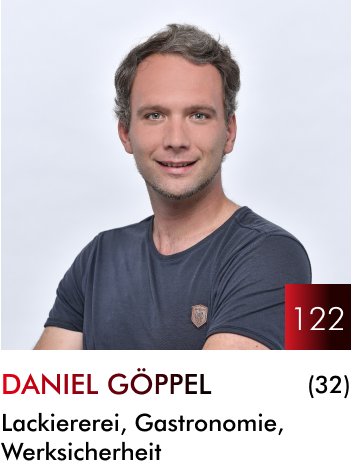 Daniel Goeppel
