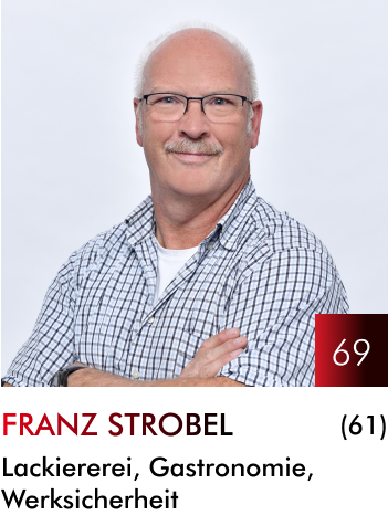 Franz Strobel