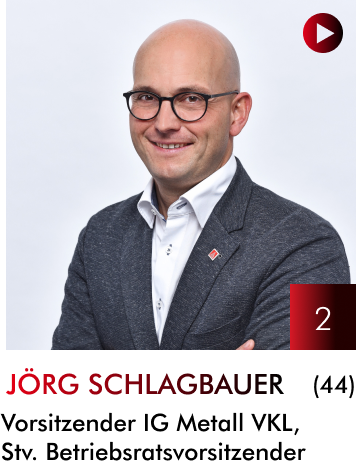 Joerg Schlagbauer